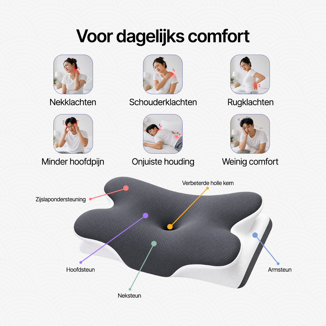 Japans Ergonomisch Nekkussen