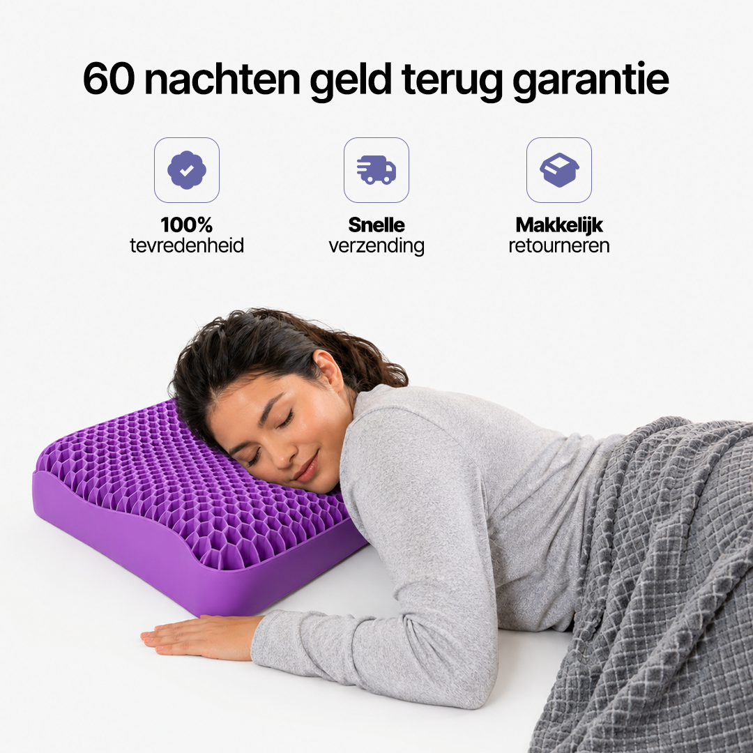 60 nachten geld terug garantie