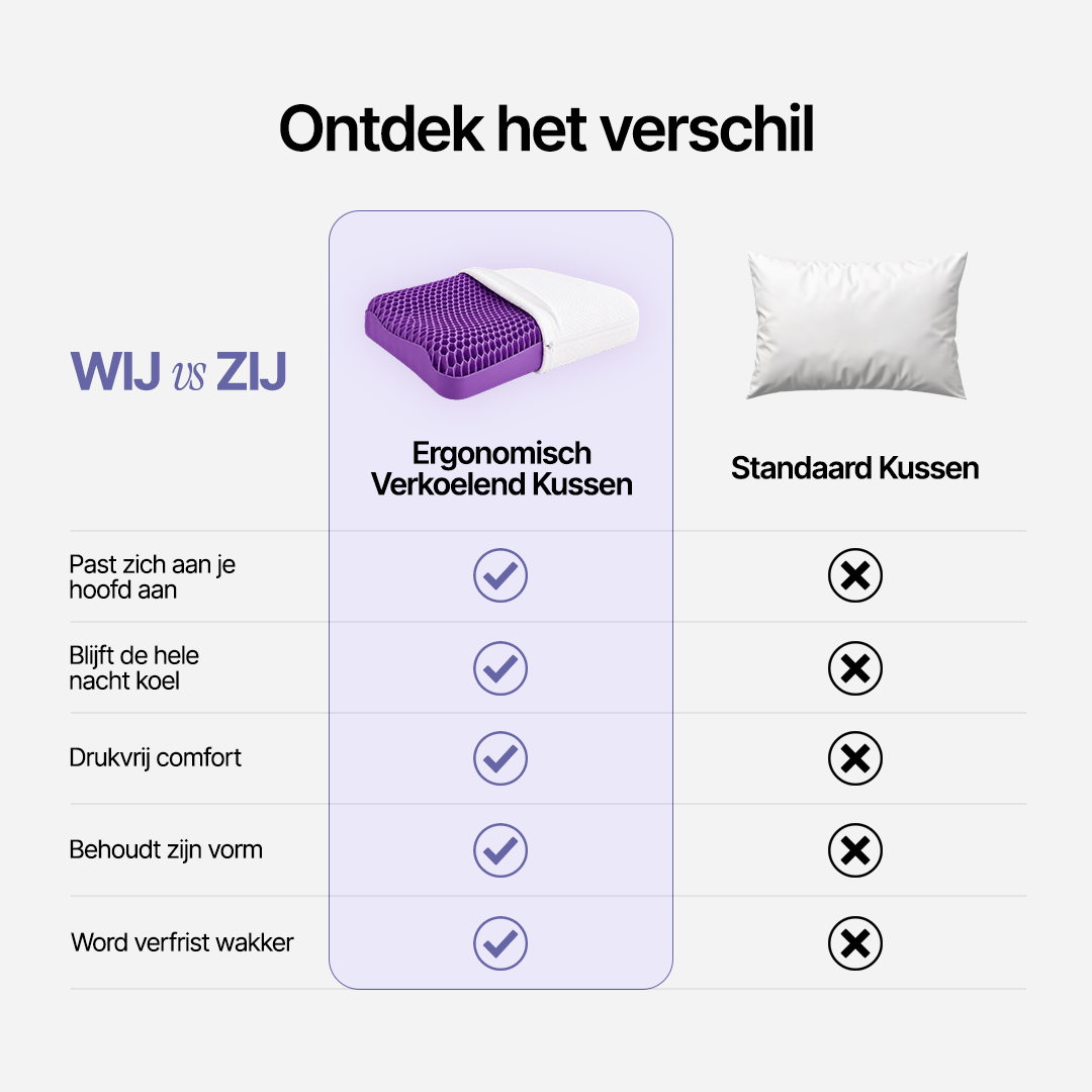 Vergelijking ergonomisch verkoelend kussen met standaard kussen