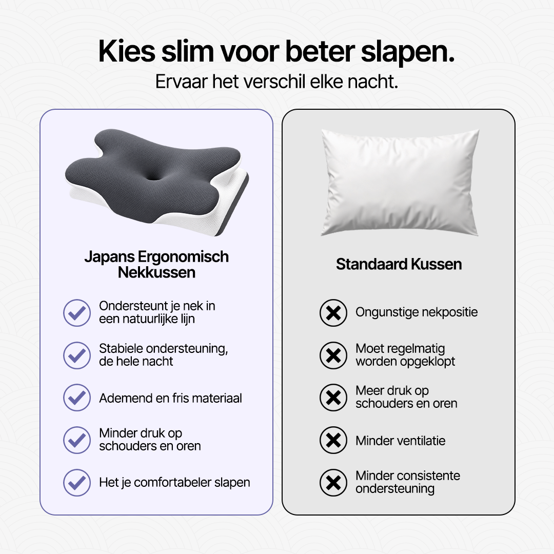 Japans Ergonomisch Nekkussen