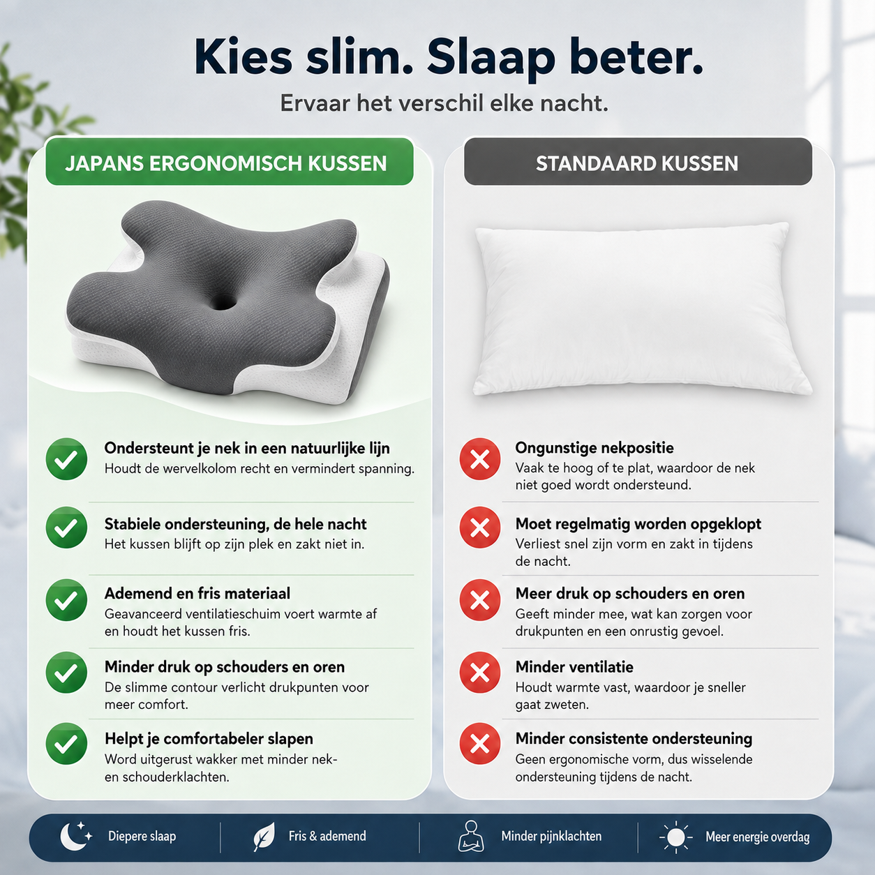 Japans Ergonomisch Nekkussen