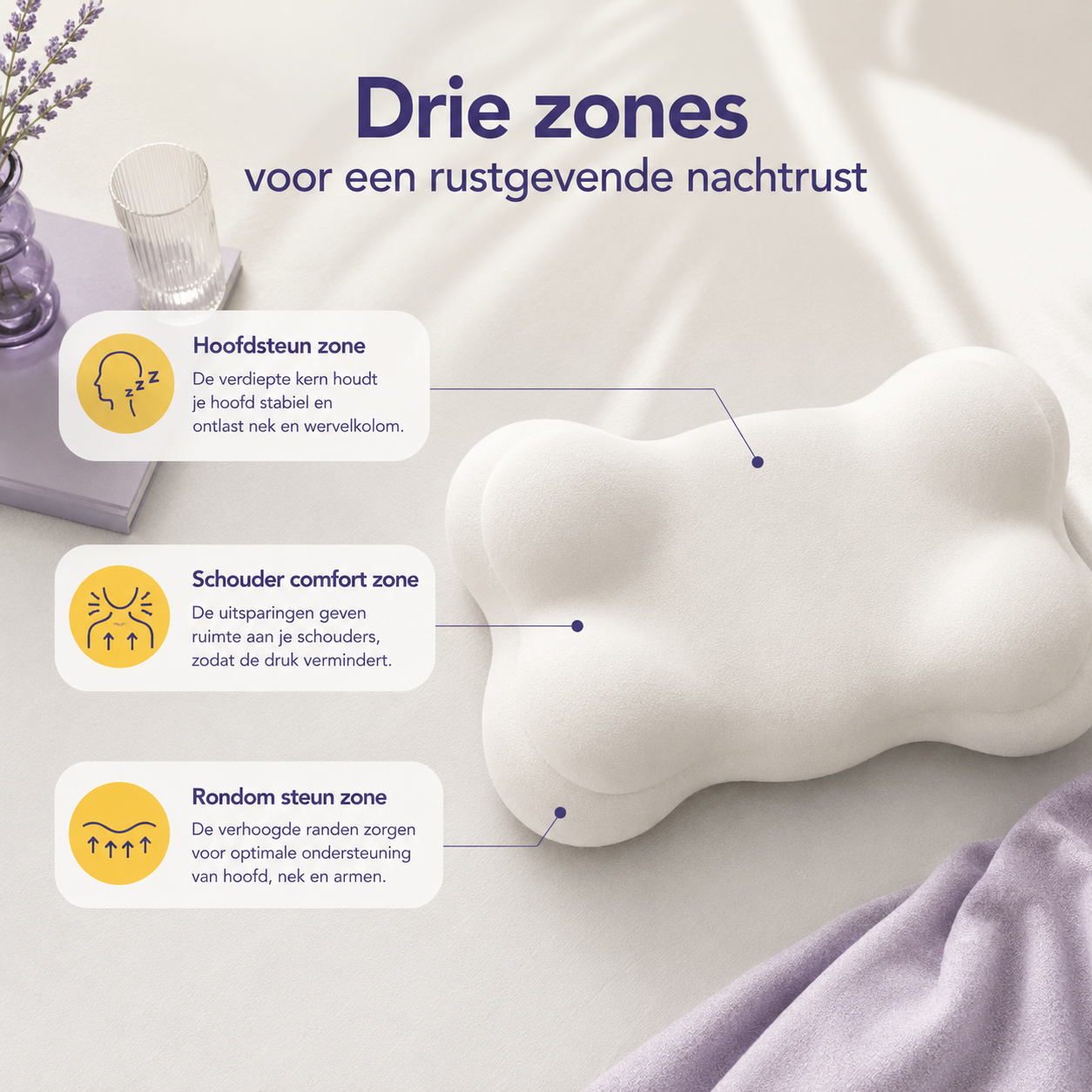 RestUp Wolkenkussen - Ergonomisch Nekkussen