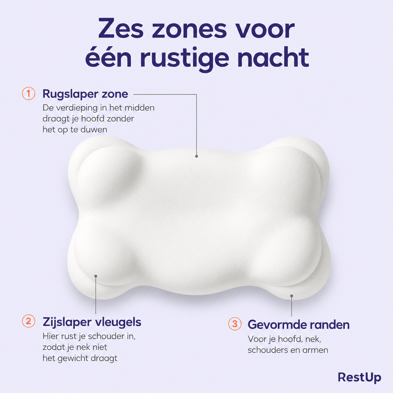 RestUp Wolk™ Ergonomisch Nekkussen